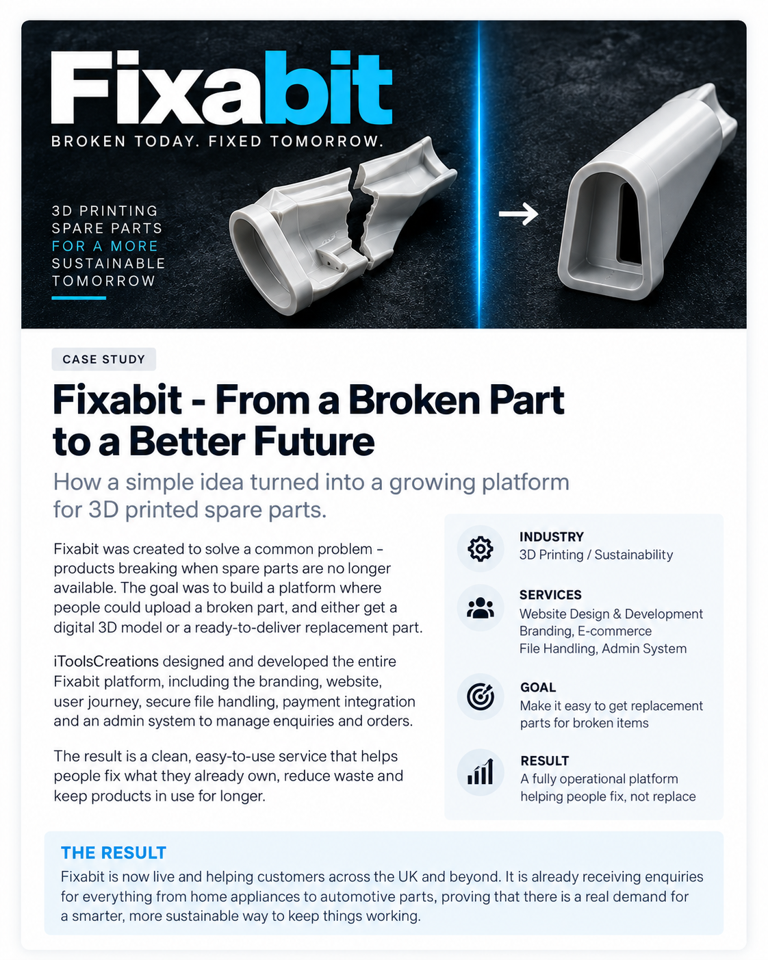 Fixabit case study showing replacement-part engineering, CAD-style graphics, reverse engineering and custom WordPress request workflow.