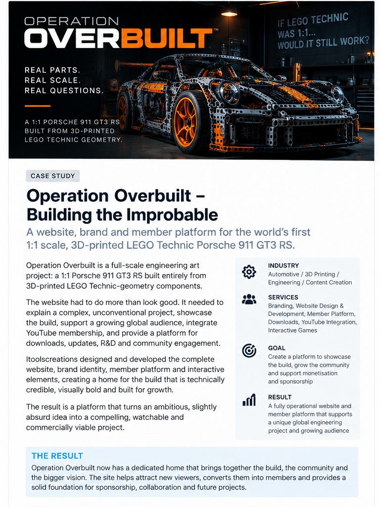 Operation Overbuilt case study showing the full-scale 3D-printed Technic-geometry GT3 RS project and engineering media platform.