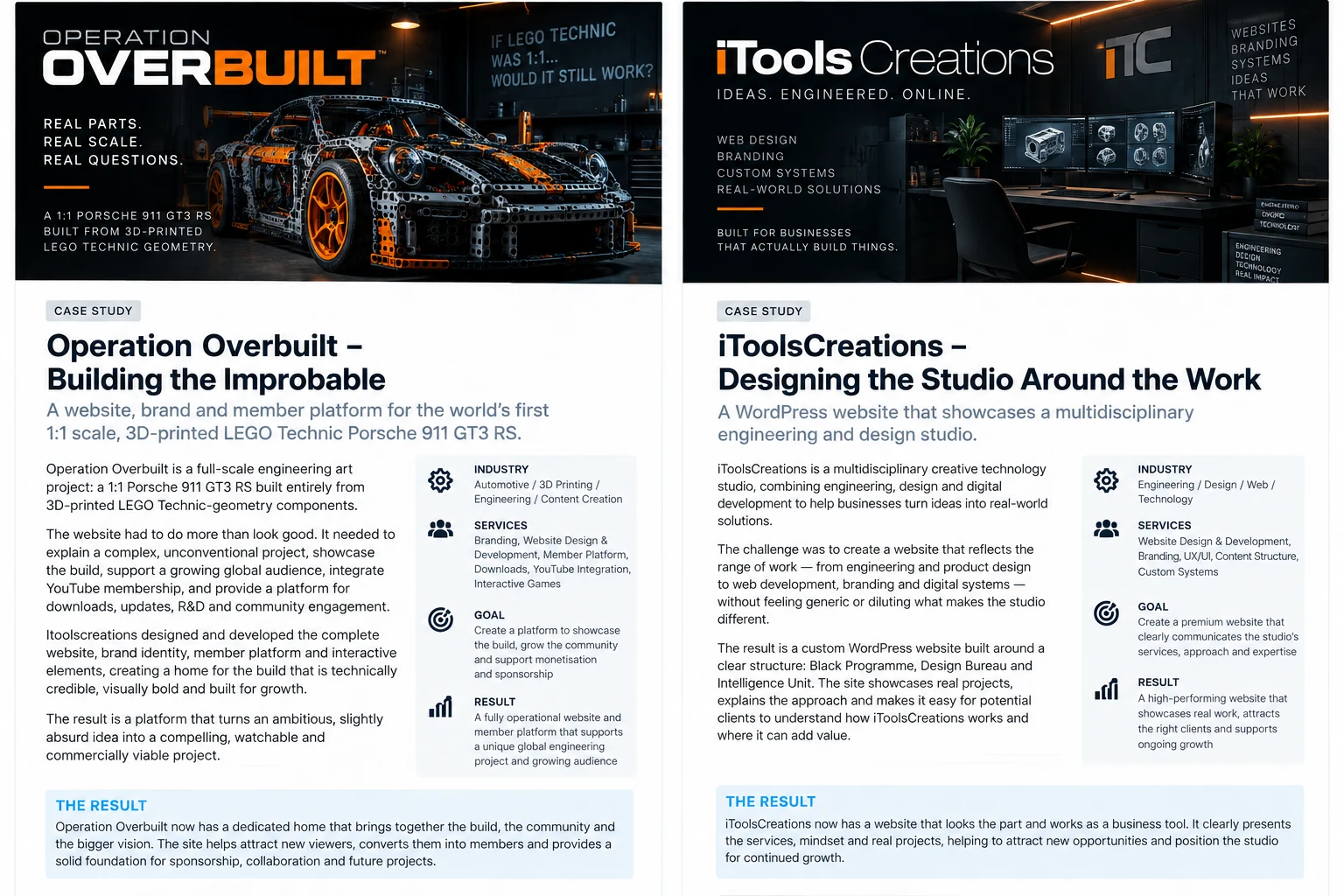 Operation Overbuilt and iToolsCreations case study visual language