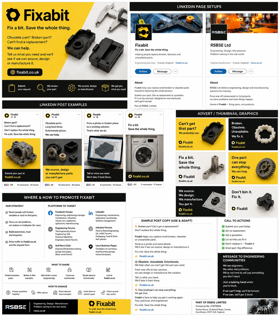 Fixabit campaign, LinkedIn and advert visual system
