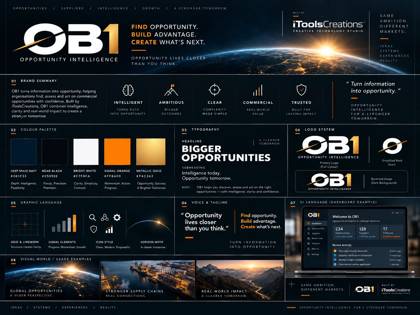 OB1 Opportunity Intelligence brand system