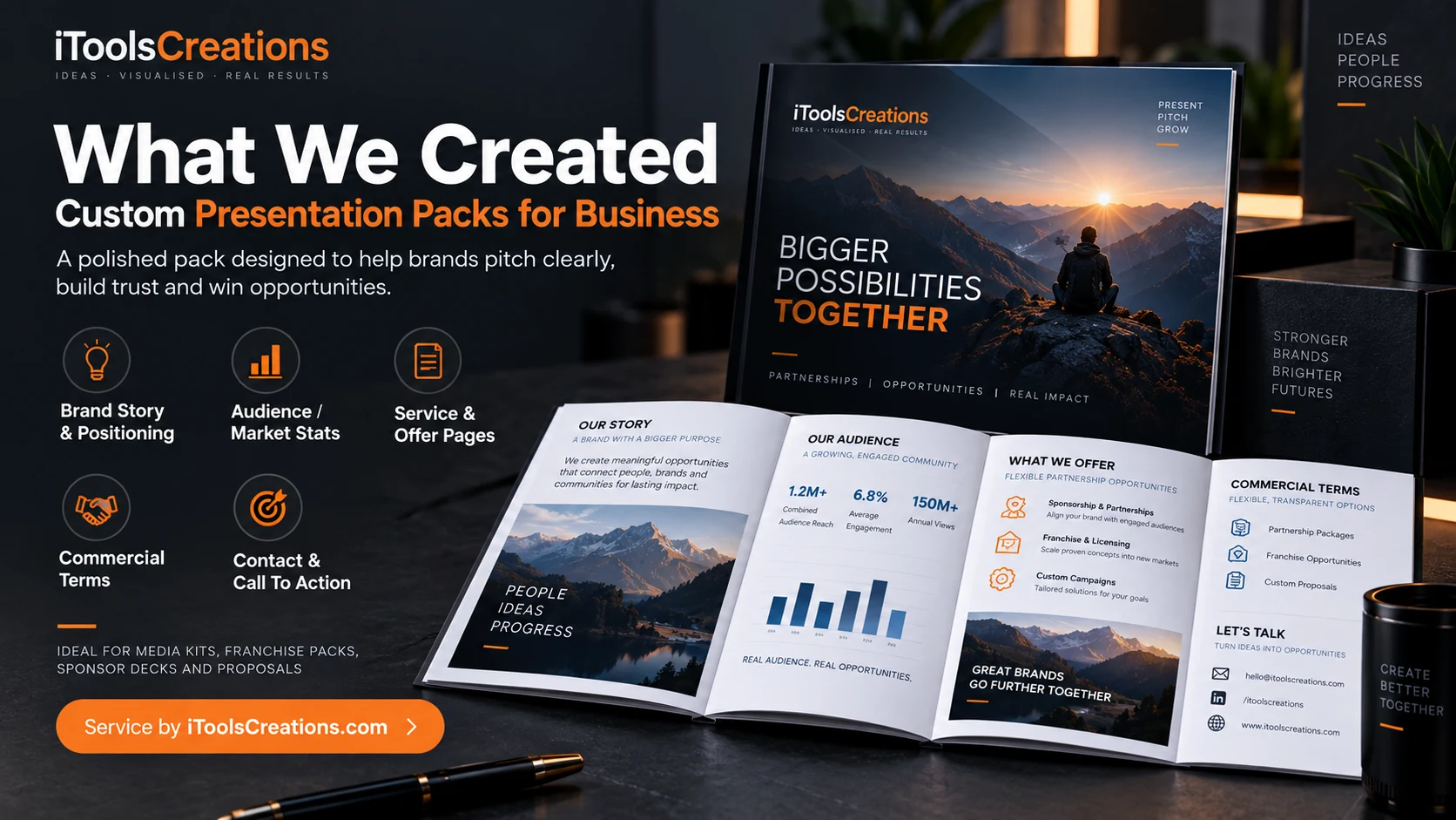 Custom business presentation pack visualisation