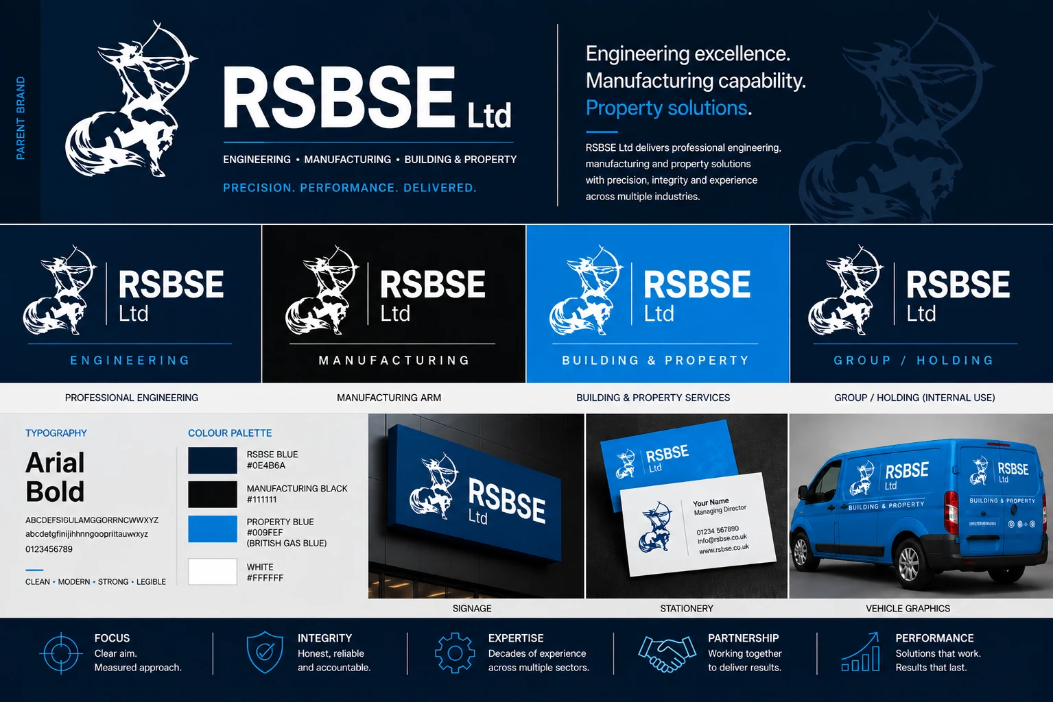 RSBSE brand system, identity families and applied graphics