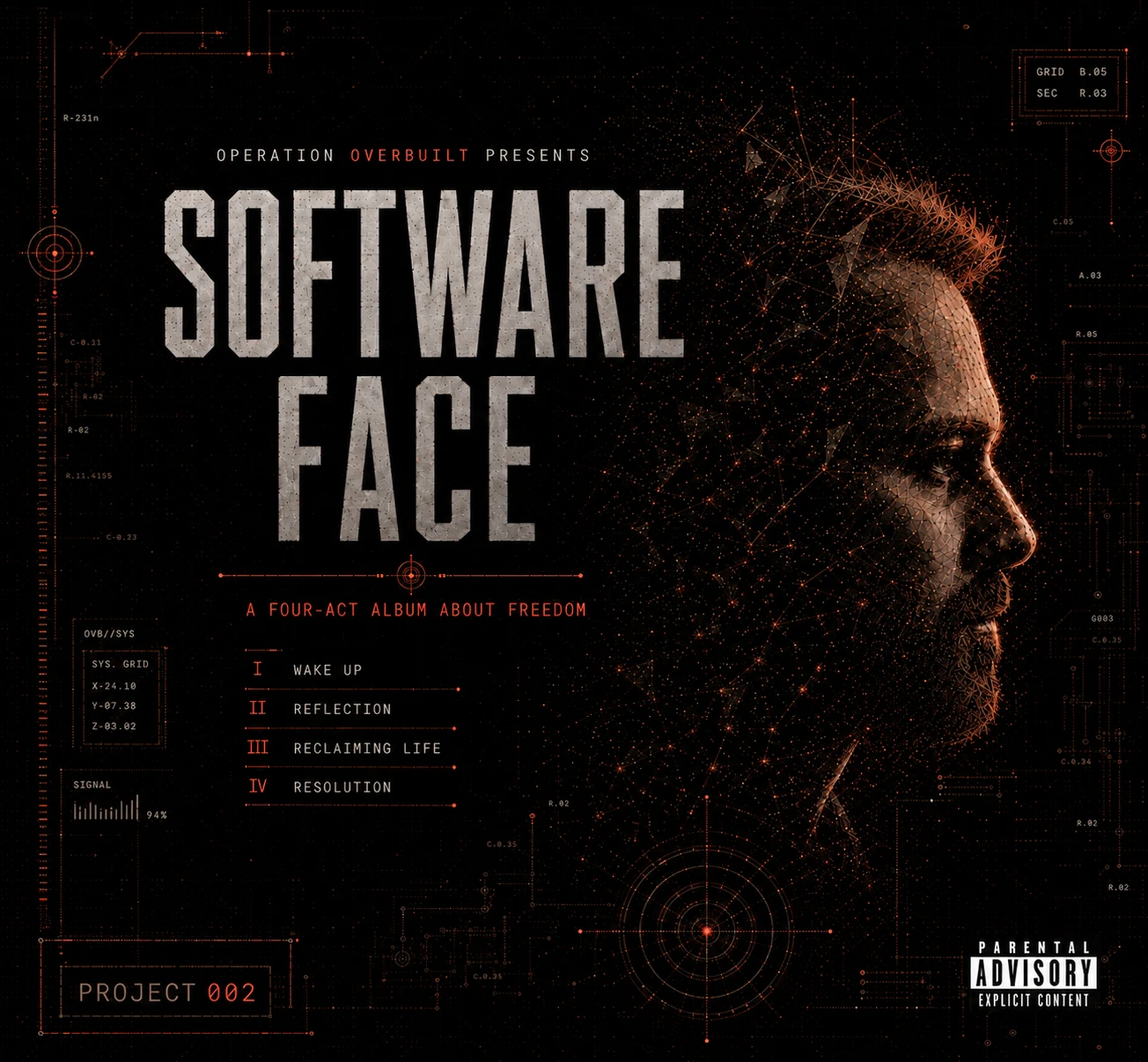 Software Face album cover artwork