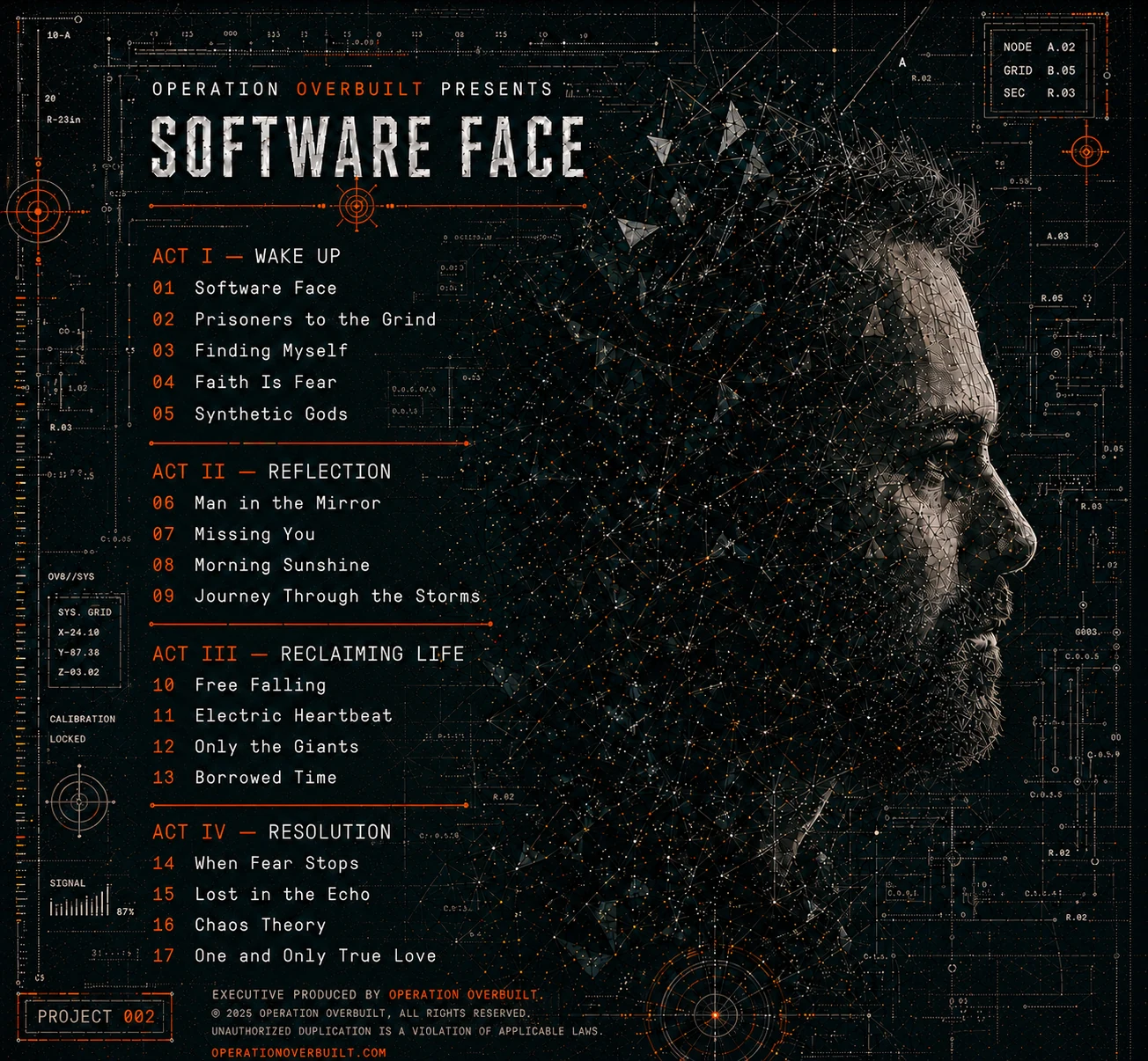 Software Face album tracklist and packaging artwork
